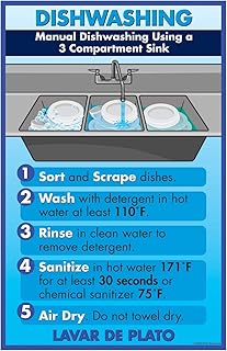 DayMark Safety Systems Manual Dishwashing Laminated Poster 11" x 17",IT119536