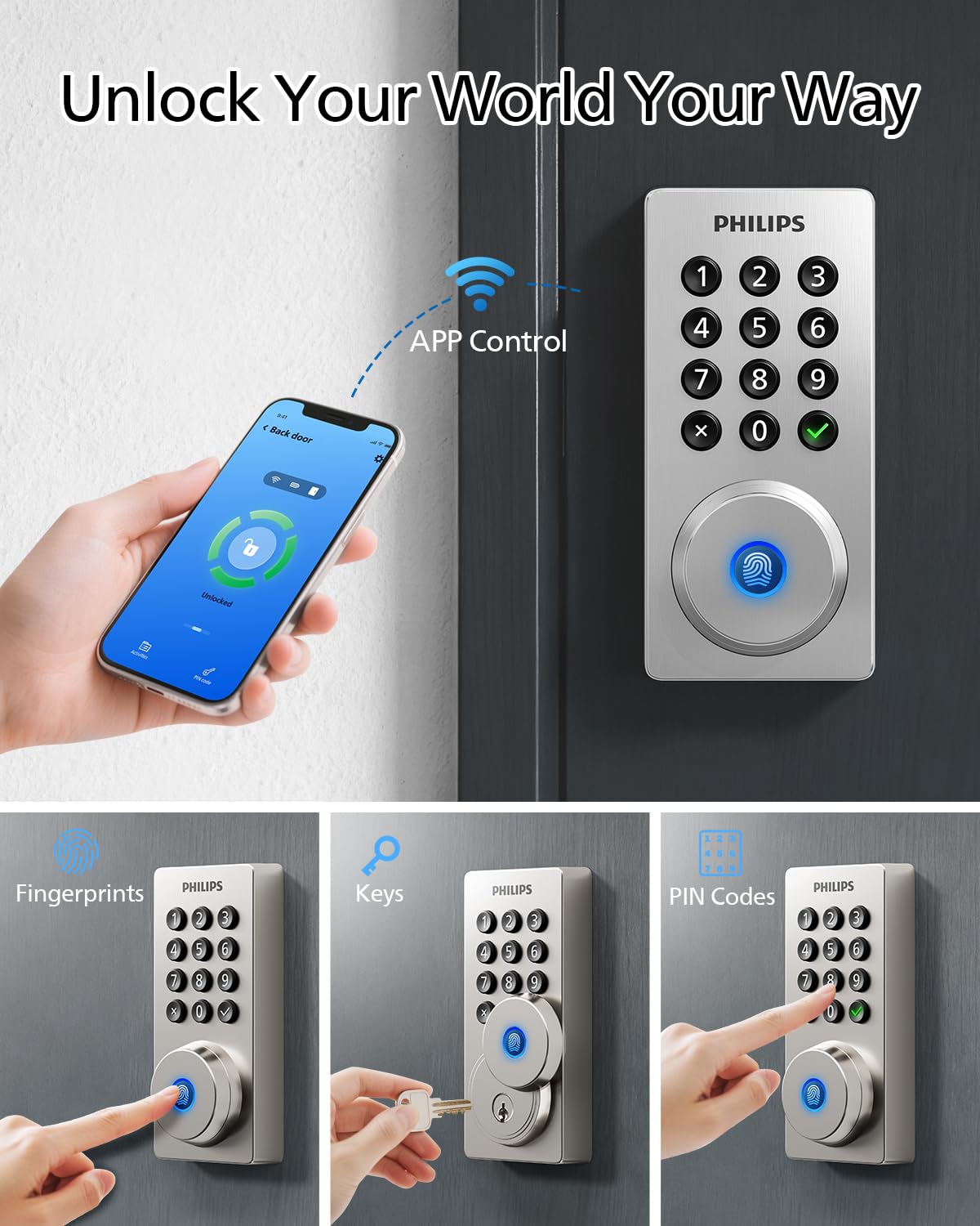 Wi-Fi Door Lock with Handle by PHILIPS – Commercial Grade