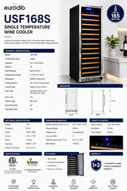 Commercial Wine Cooler by Eurodib – 24" W, 165.0 load, Arborite, Black, Model USF168S