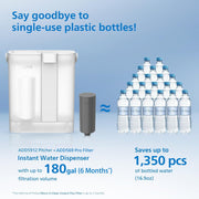 PHILIPS 12-Cup / White / 100.0 ounces Under-Sink & Countertop Filtration