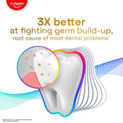 Total Advanced Health Antibacterial Toothpaste 80gm by Colgate – 2.8 Ounce (Pack of 1), Model 61045080