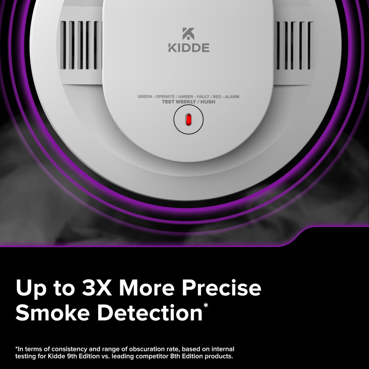 Kidde Smart Smoke & Carbon Monoxide Detector / 5 Inches / White Combination Smoke & Carbon Monoxide Detectors