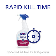 Body Fluid Spill Kit by Purell – 2 Count (Pack of 1), Multi, Model 3841-08-CLMS