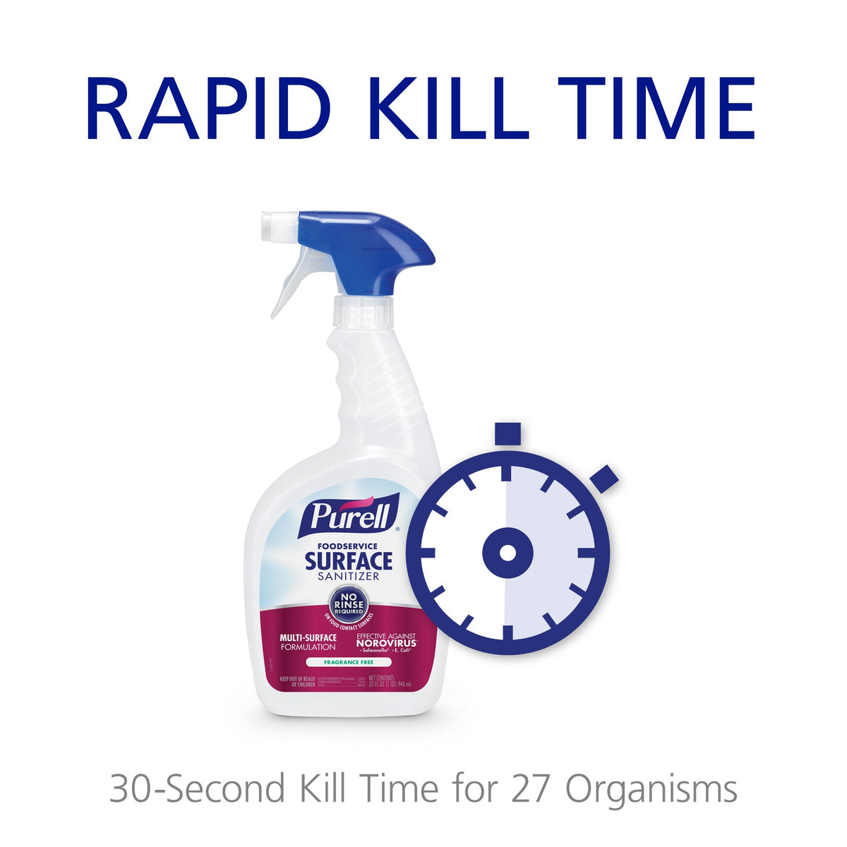 Body Fluid Spill Kit by Purell – 2 Count (Pack of 1), Multi, Model 3841-08-CLMS