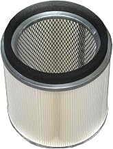 Nilfisk Drum Wet/Dry Cartridge Filter for VHS255
