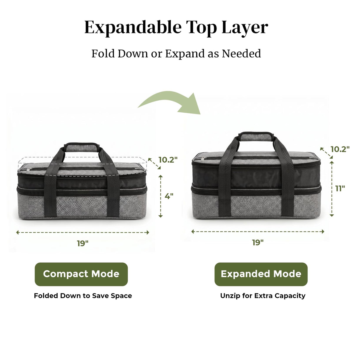 DOWAN Insulated Casserole Carrier, Double Decker for 9x13 Dishes, Grey