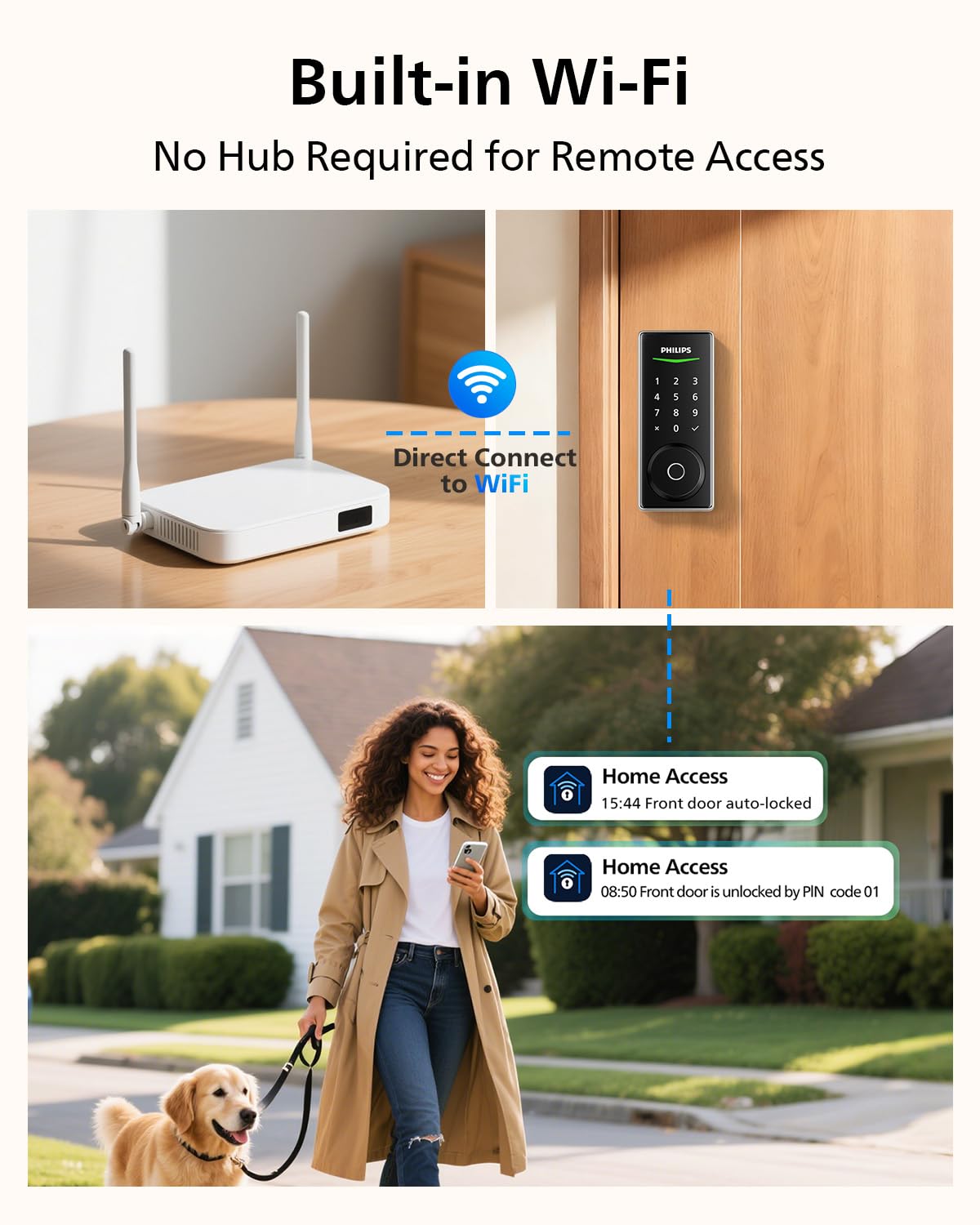Built-in WiFi Smart Lock with Handle by PHILIPS – Commercial Grade