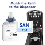 CS4 Manual Hand Sanitizer Dispenser by Purell – 1200 mL, Durable ABS Plastic (recycling code number 7)., White, Model 5121-01