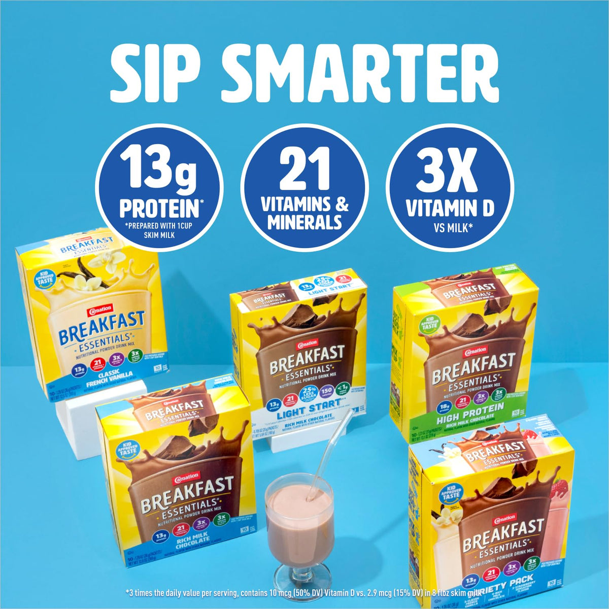 Carnation Breakfast Essentials Classic French Vanilla / Total 12.6 oz (10 packets of 1.26 oz each) / 6 Chocolate Drink Mixes