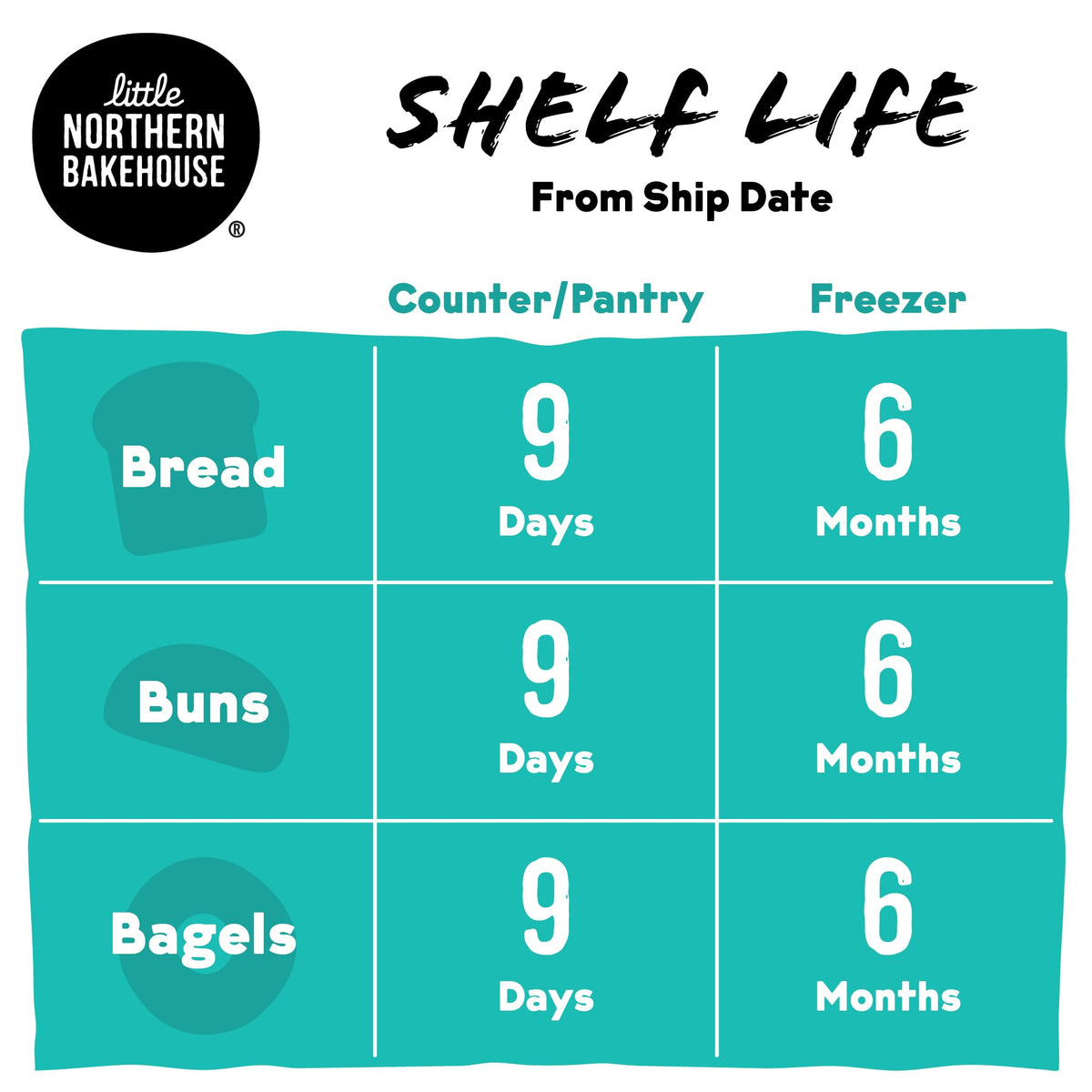 Gluten Free Bread Variety Pack by Little Northern Bakehouse – 5 Piece Assortment