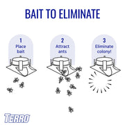 2-Pack Outdoor Liquid Ant Baits-12 Traps by Terro – 12 Bait Stations, Clear, Model T1806SR