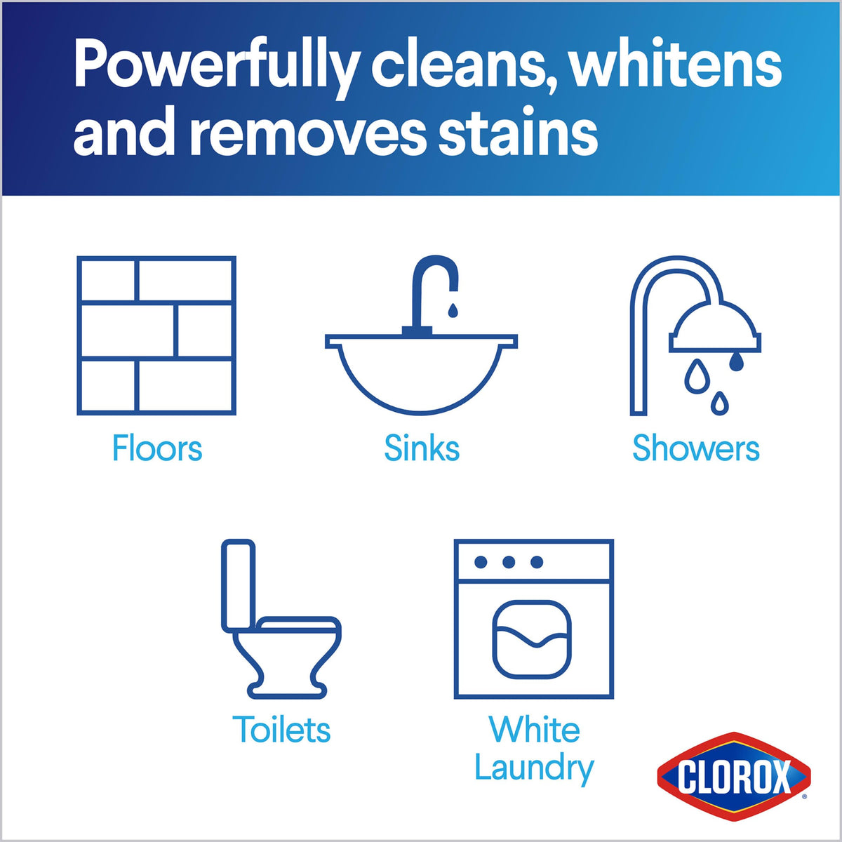 Concentrated Bleach Powder by Clorox – 21.1 Ounce (Pack of 1), Model TU_1674040