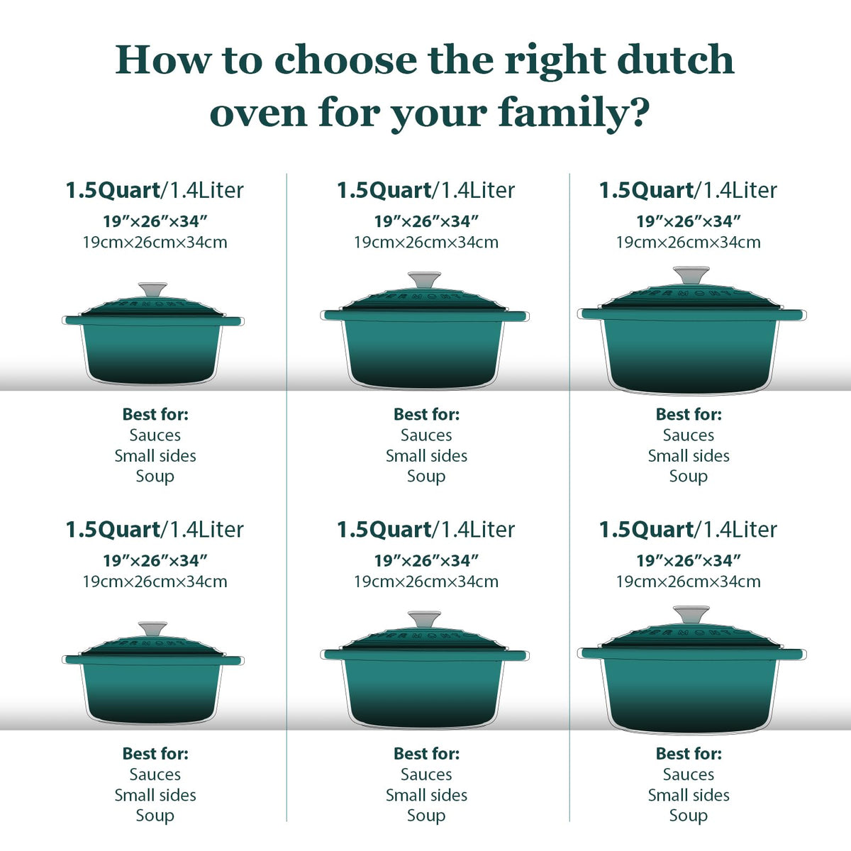 Overmont Cast Iron Dutch Oven, 7 Quart, Bottle Green