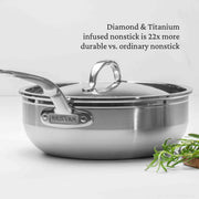 ProBond Forged TITUM - Professional Clad Stainless Steel by Hestan – 3.5 quarts, Stainless Steel, Model 5299