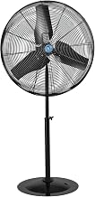 Premium 36" Non Oscillating Pedestal Fan - 1/2 HP - TEAO Motor - 8200 CFM