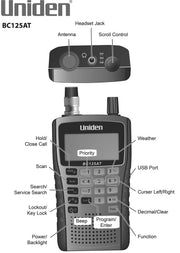 Uniden computer / Handheld Scanner / Multicolor Radio Scanners