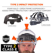 Skullerz 8976 Type 2 Safety Helmet by Ergodyne – Polycarbonate (PC), Lime, Model 60360