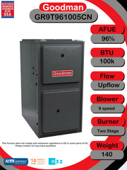 4 Ton 15.2 SEER2 96% AFUE by Goodman – 4 tons, Gray, Pack of 3