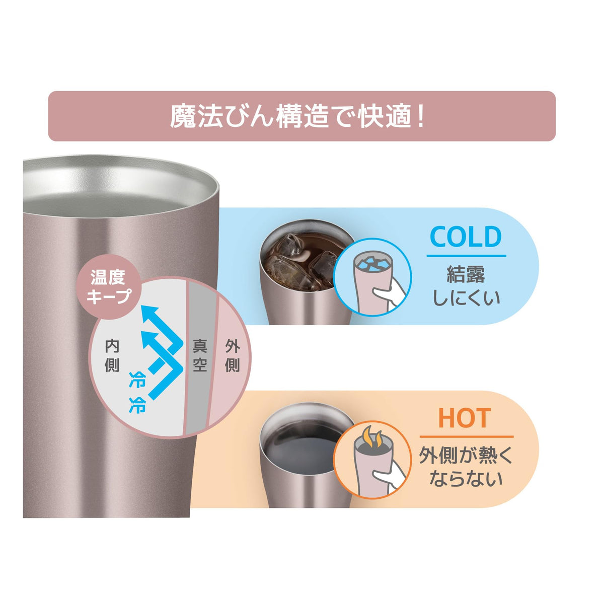 Vacuum Insulated Tumbler by THERMOS – 20.3 Ounces, 0.6 liters, Stainless Steel, cacao, Model JDY-600C CAC