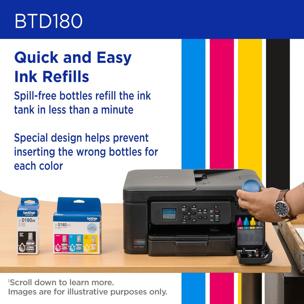 Brother Magenta / Pack of 1 / 1 Inkjet Ink Cartridges