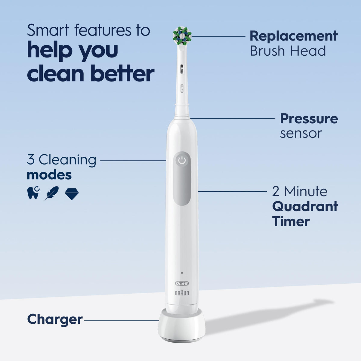 Pro Rechargeable Electric Toothbrush by Oral-B – 1 Count (Pack of 1), White, Model 1000