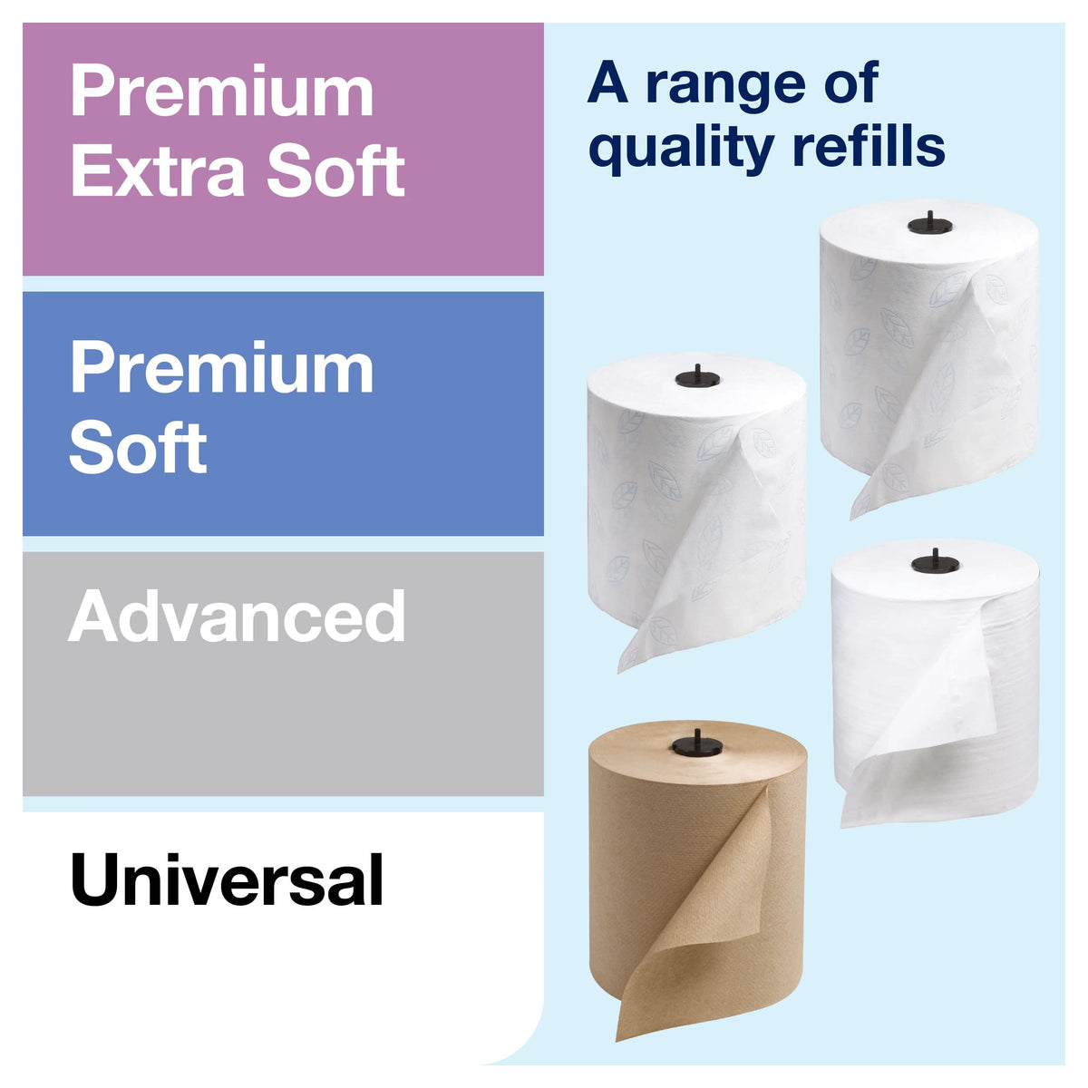 Matic Hand Towel Roll Dispenser by Tork – Plastic, White, Pack of 6