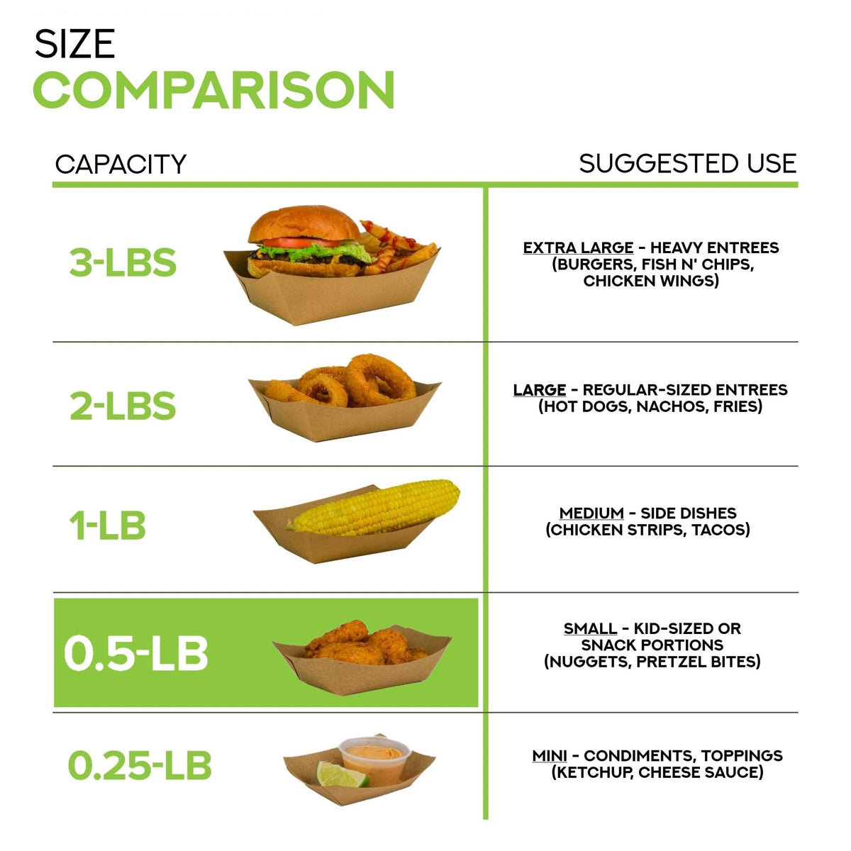 Stock Your Home 1/2 lb / 250 / 250.0 Serving Trays