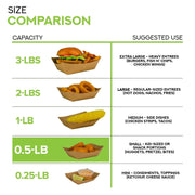 Stock Your Home 1/2 lb / 100 / 100.0 Serving Trays