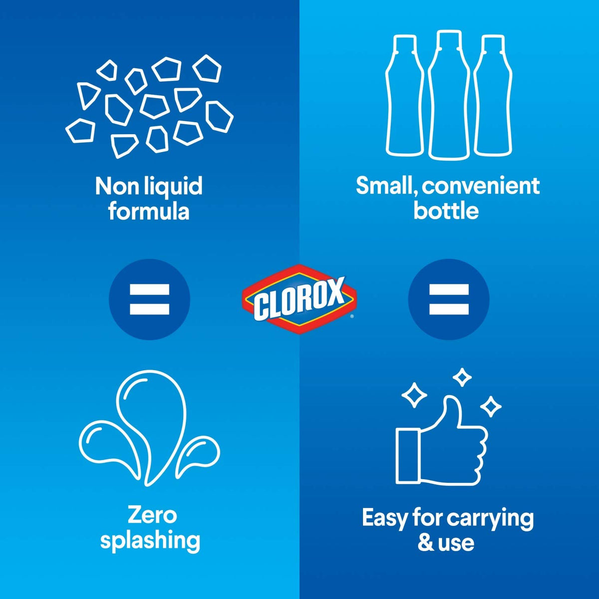 Zero Splash Bleach Crystals 24 oz by Clorox – 24 oz (1.5 lb) 680 g"