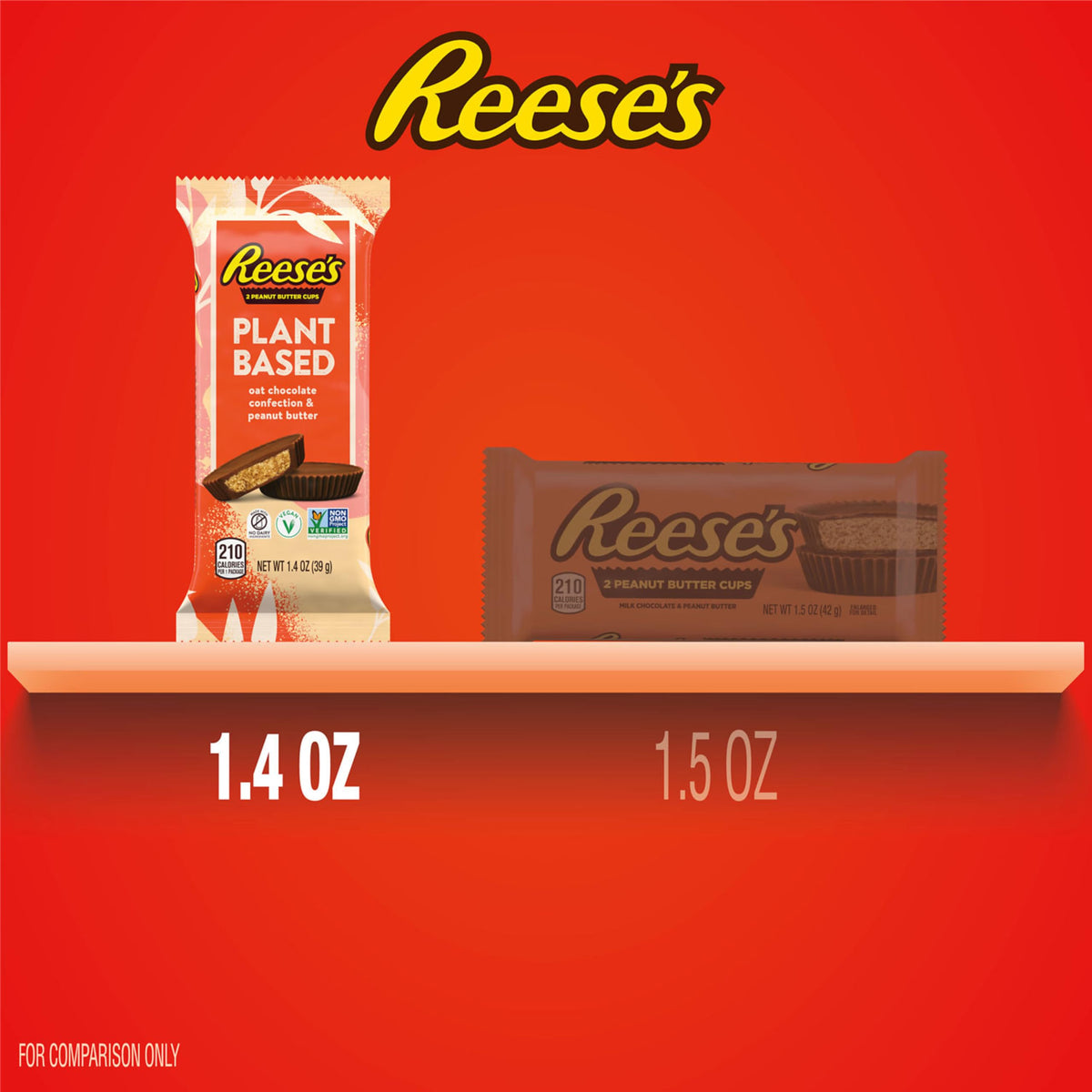 Reese's 1.4 Ounce (Pack of 12) / Unavailable / Cup Candy & Chocolate Bars