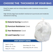 Roll Garbage Can Liner 40-45L 14 Microphone Natural by Inteplast – 1 Count (Pack of 250), 45.0 gallons, High-Density Polyethylene (HDPE), Natural, Pack of 250