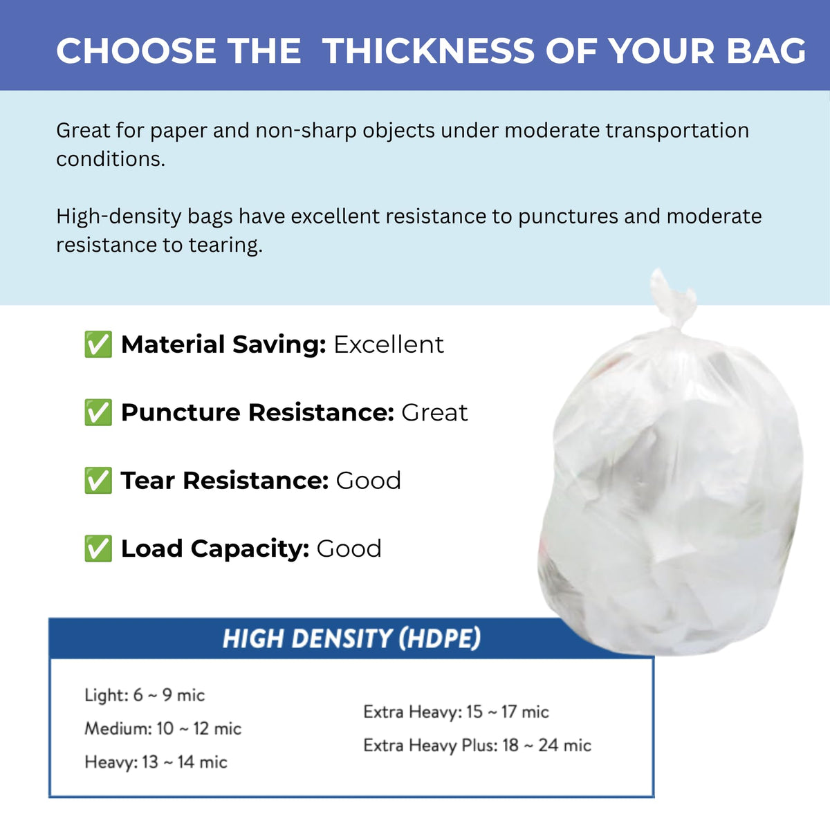 Roll Garbage Can Liner 40-45L 14 Microphone Natural by Inteplast – 1 Count (Pack of 250), 45.0 gallons, High-Density Polyethylene (HDPE), Natural, Pack of 250