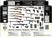 Masterbox Master Box 35115-1/35 - German Infantry Weapons, WW II Era Plastic Model Kit