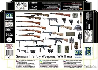 Masterbox Master Box 35115-1/35 - German Infantry Weapons, WW II Era Plastic Model Kit