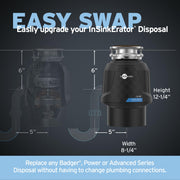 Garbage Disposals Sanitation and Waste Appliances by InSinkErator – No Finish, Model 79849K-ISE