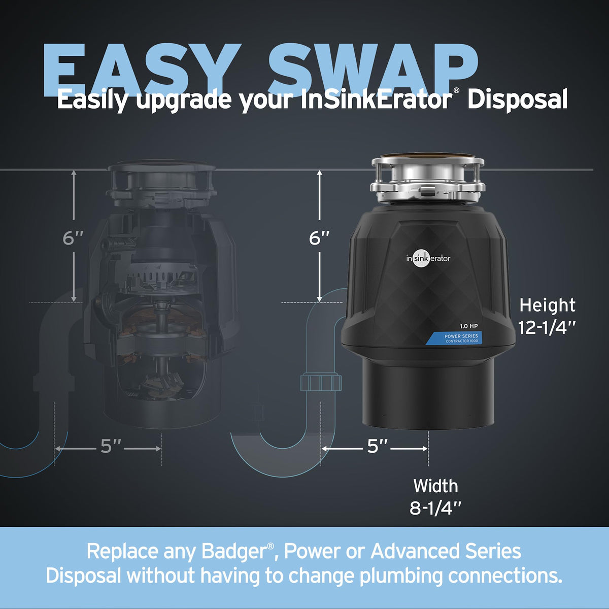 Garbage Disposals Sanitation and Waste Appliances by InSinkErator – No Finish, Model 79849K-ISE