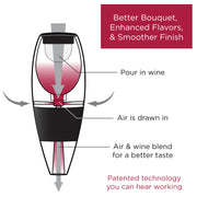 Wine Aerator Pourer and Decanter for Red Wines Patented Design Perfectly Aerates Wines By The Glass or Bottle With Distinctive Sound by Vinturi – 25.4 Ounces, Model V1010