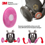Particulate Filter by 3M – 1 Count (Pack of 2), Polypropylene (PP), Pink, Pack of 2, Model 50051131070009
