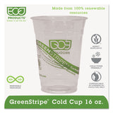 GreenStripe Renewable and Compostable Cold Cups by ECO PRODUCTS – 16 Ounces, Plastic, Clear, Model ECOEPCC16GS