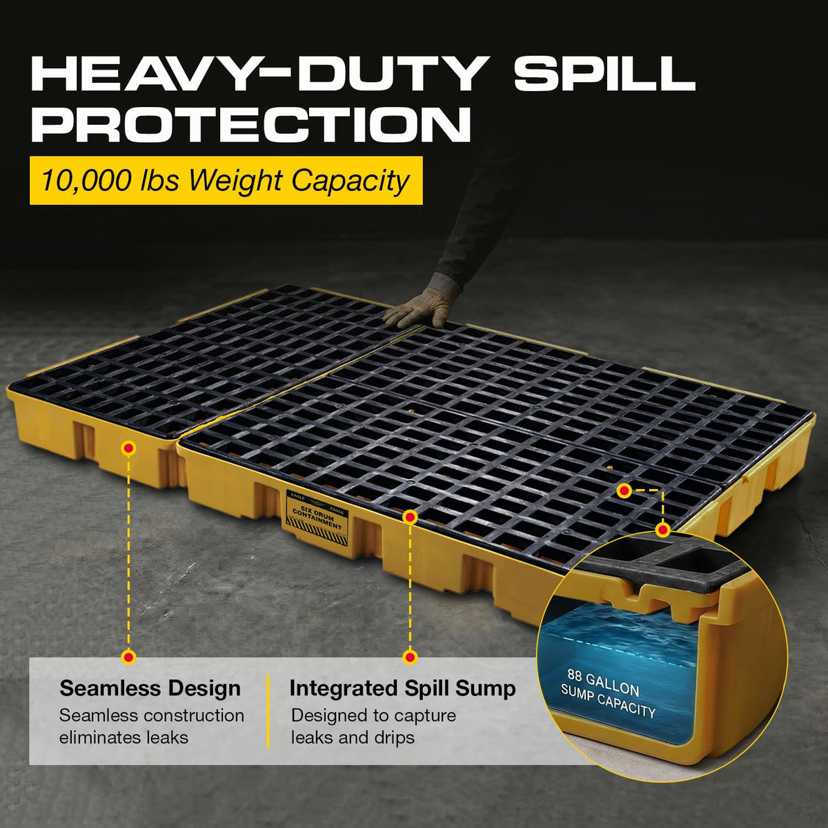 6 Drum Spill Containment Pallet with Forklift Pockets by Eagle – 6 Drum, Plastic, Yellow, Model 1686