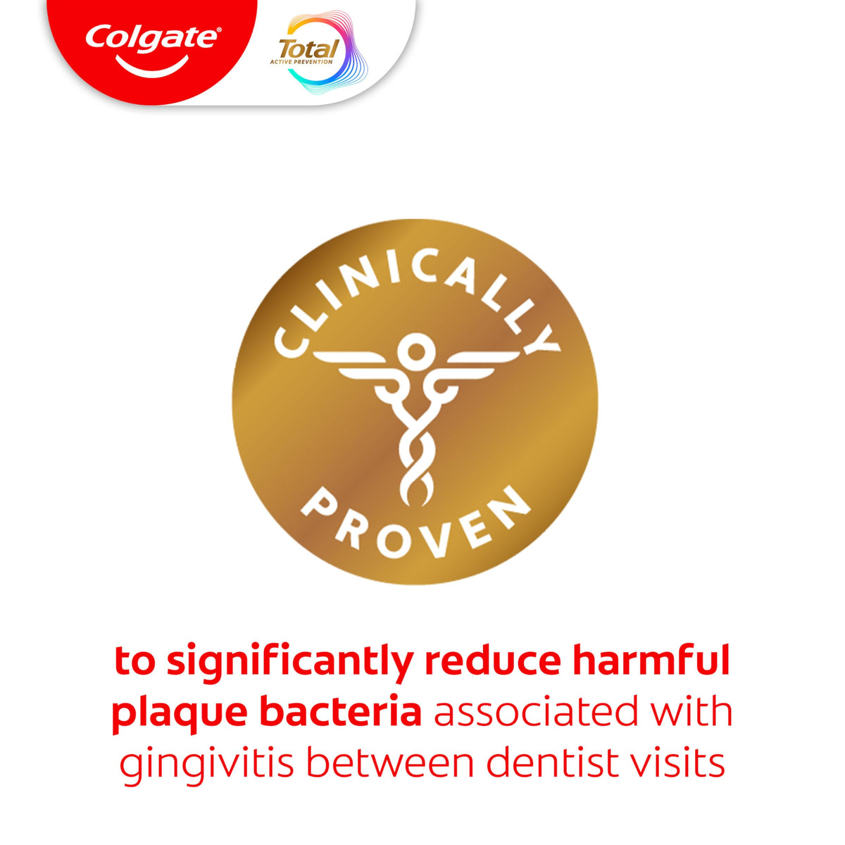 Total Whitening Toothpaste Gel by Colgate – 5.1 Ounce (Pack of 1), White, Model 61021532