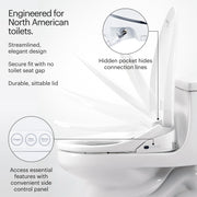 Smart Bidet Toilet Seat S1400-RW by Brondell – Commercial Grade