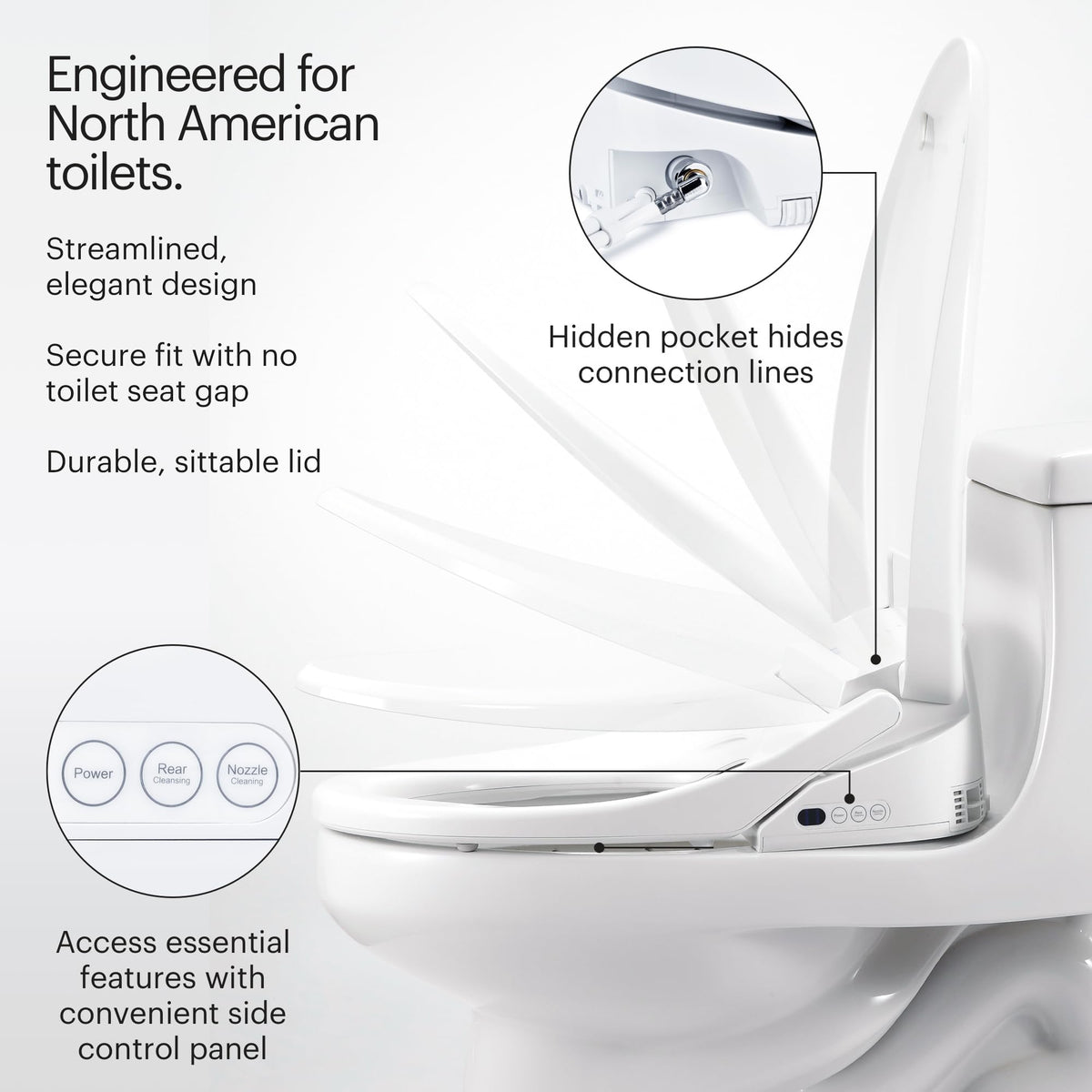 Smart Bidet Toilet Seat S1400-RW by Brondell – Commercial Grade