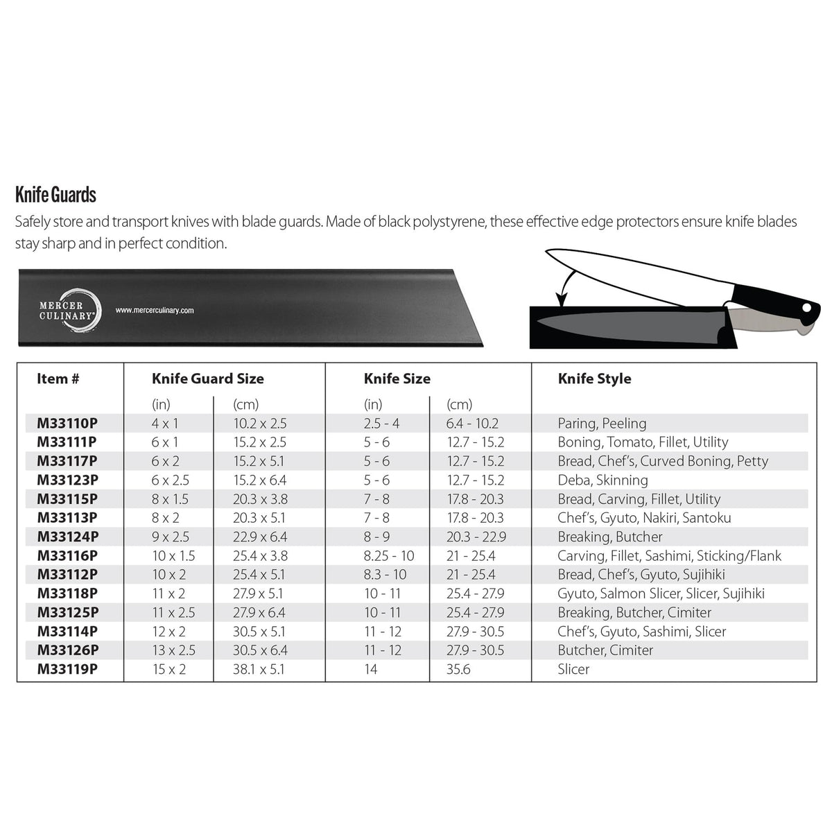 Mercer Culinary 6" / Black / 6 x 1 Inch Knife Cases, Holders & Protectors