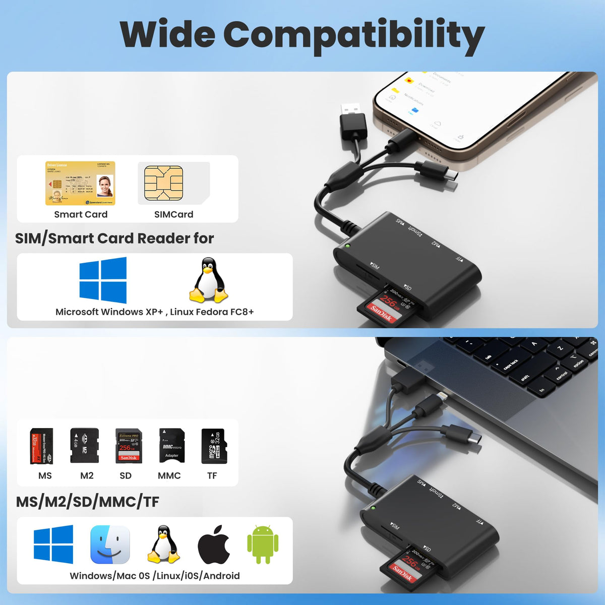7 in 3 SIM Card Reader by Suejezt – Model AP556-ZM