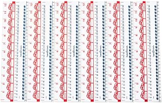 hand2mind 12 inch Inchworms and Centibugs Rulers, School Supplies, Math Manipulatives, Classroom Supplies for Teachers Elementary, Flexible Safety Ruler, Kindergarten Homeschool Supplies (Set of 12)