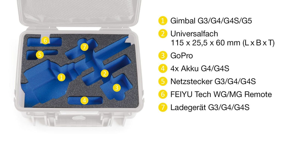 B&W International Yellow / 270x215x105 (type 1000) / Feiyu G3/G4/G5 Camcorder Cases