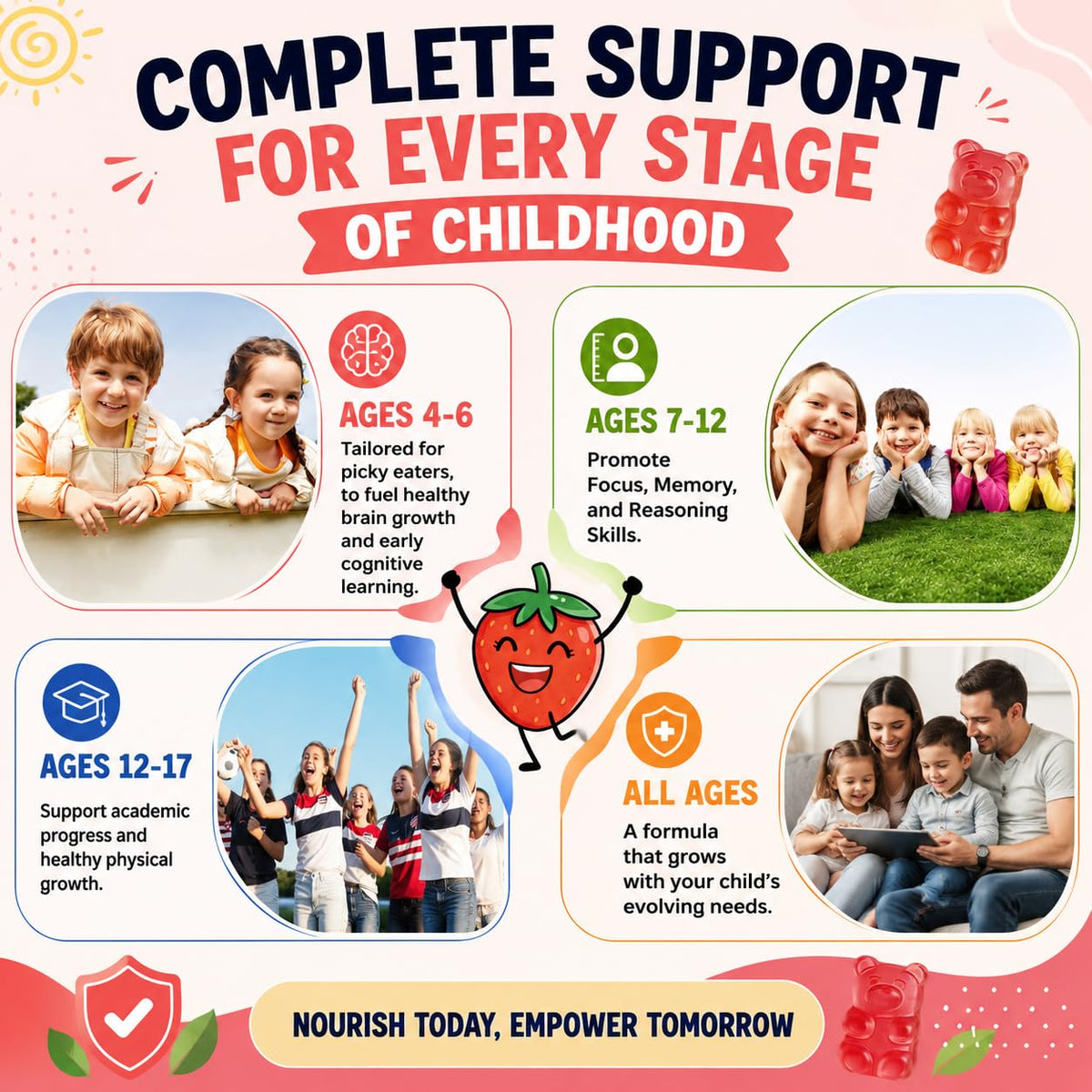(2 Pack) Methylated Multivitamin Kids Gummies + Omega by FedererSeth – 60 Count (Pack of 2)