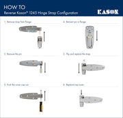 1245 Reversible Cam-Rise Hinge by Kason – Offset: Flush, Nylon, Silver, Model 1245-C000