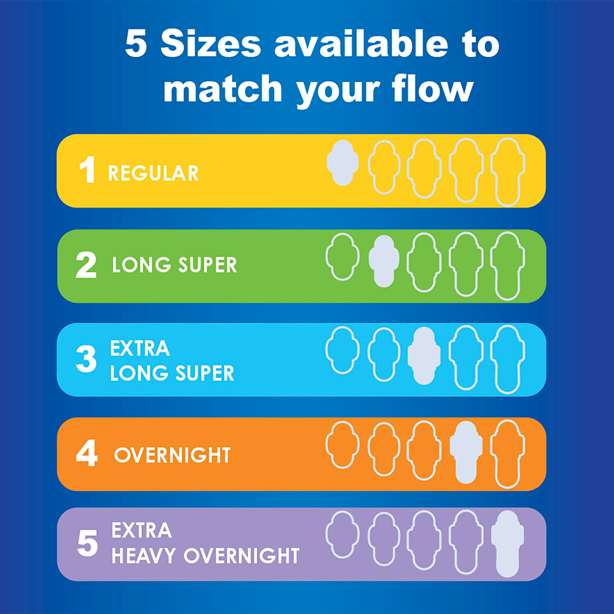 Always Size 2 / 40.0 / White Sanitary Napkins